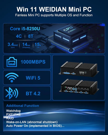 WEIDIAN Mini PC Industrial Fanless i5 8250U 8GB RAM 256GB SSD, Win11 Fanless Industrial Mini Desktop Computers 6xCOM(RS232+485), 4K 3xDisplays(HD+DP+EDP), 8USB, 2LAN, WiFi&BT Auto Power On - QUORE