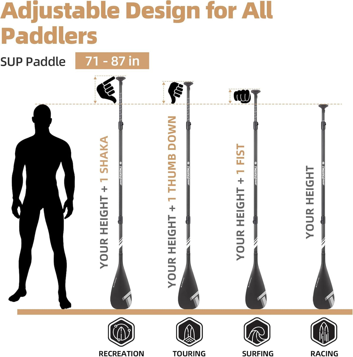 THURSO SURF Carbon Elite SUP Paddle Stand Up Paddle Board Paddle Paddleboard Paddle Kajak Paddle Convertible Full Carbon Fiber 3 Stuk Verstelbare 71 '' 87 '' Ultra Lichtgewicht Drijvende Pro Prestaties