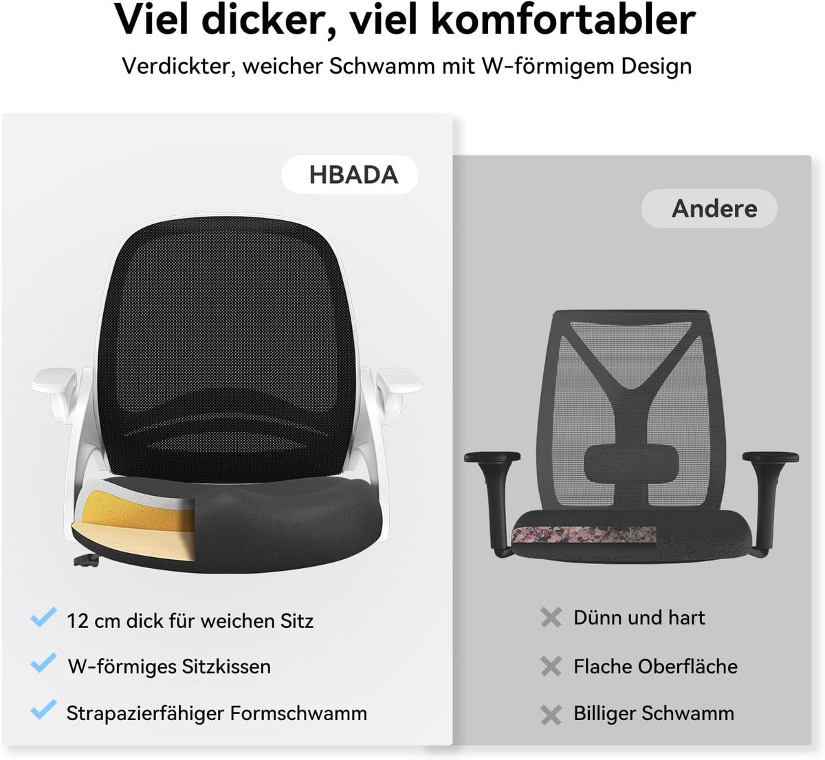 Hbada Bureaustoel Opklapbare Armsteun Ergonomische Bureaustoel Compact 120 ° Vergrendeling 360 ° Rotatie Zitting Oppervlaktelift Versterkte Nylonharsbasis, Wit