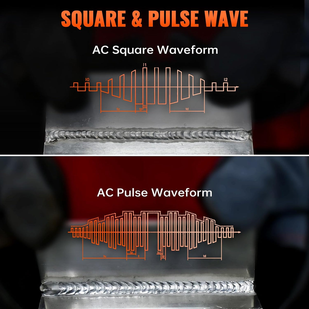 HITBOX 6-in-1 WIG lasapparaat AC/DC, 200 A, pulsfunctie, IGBT invertertechnologie, 2T/4T digitale bediening, nieuwe versie voor aluminium, roestvrij staal en staal (HBT250P AC/DC)