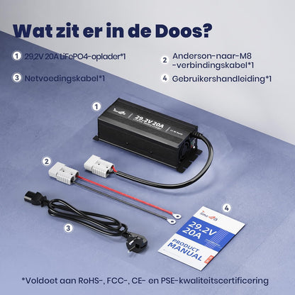 Acculader 24V LiFePO4 – Lithium Acculader – Batterijlader – Oplader 24 Volt – Battery Charger – 29,2V 20A – 0V Laadfunctie – Veiligheidsbeveiliging