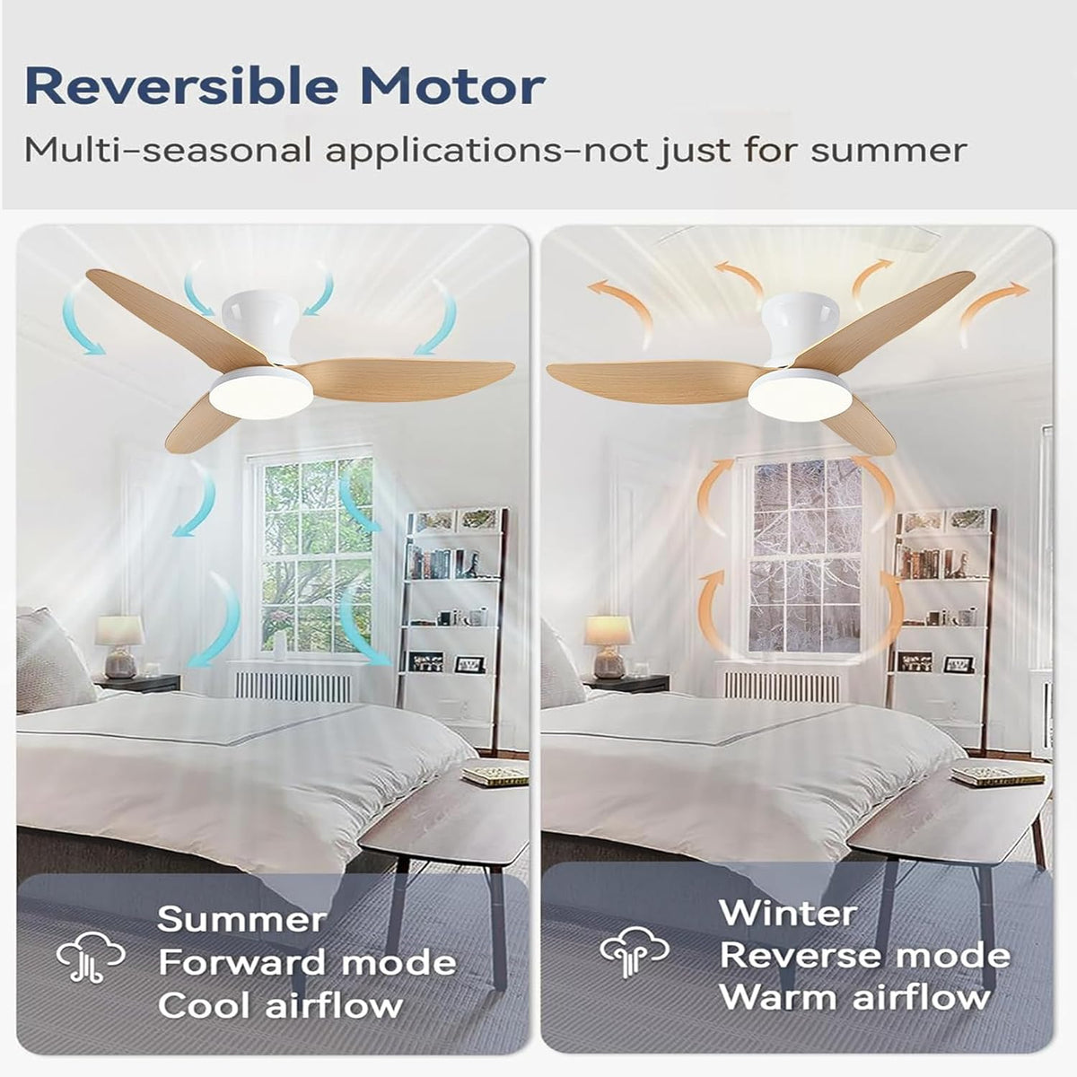 Plafondventilator met ledlicht, stil, plafondlamp, ventilator met afstandsbediening, 107 cm, omkeerbaar, DC-ventilator, 6 snelheden, timer voor eetkamer, woonkamer