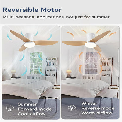 Plafondventilator met ledlicht, stil, plafondlamp, ventilator met afstandsbediening, 107 cm, omkeerbaar, DC-ventilator, 6 snelheden, timer voor eetkamer, woonkamer