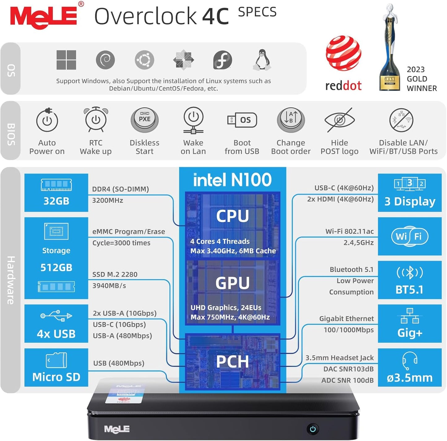 Mini PC – Mini Desktop – Compacte Computer – Kleine PC – Desktop Computer – 32GB RAM – 512GB SSD – Windows 11 Pro – Triple Display – USB-C Multifunctioneel