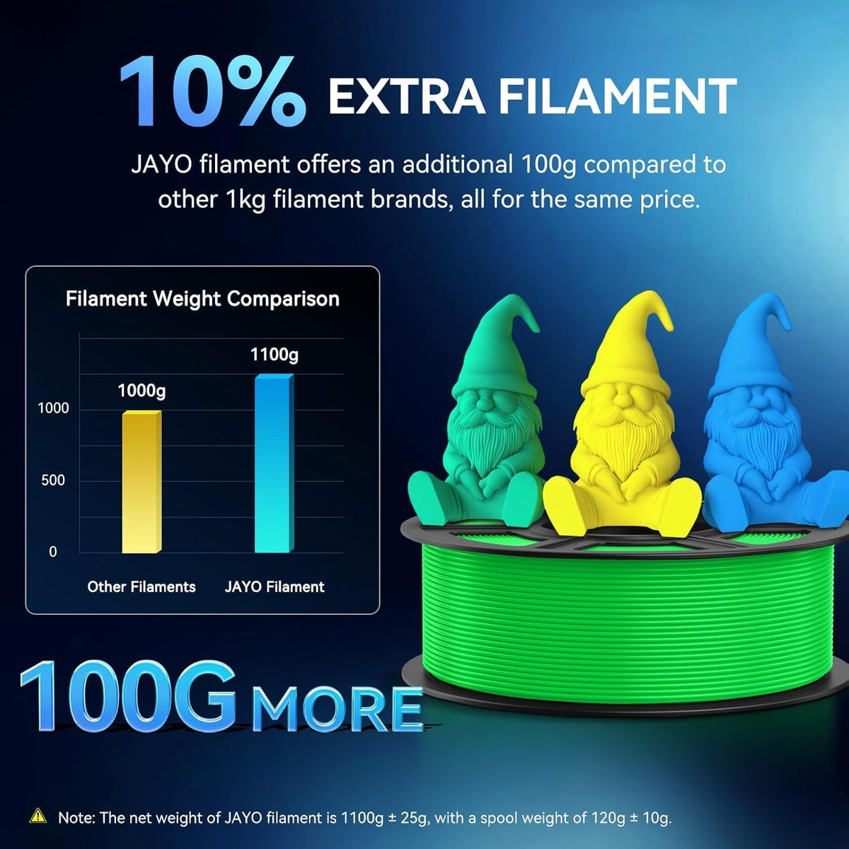 PETG filament – 3D-printerfilament – 3D printdraad – 3D printer materiaal – 3D print filament – 10 x 1,1 kg – Zwart – Maatnauwkeurigheid +/- 0,02 mm – Hoge duurzaamheid en slagvastheid