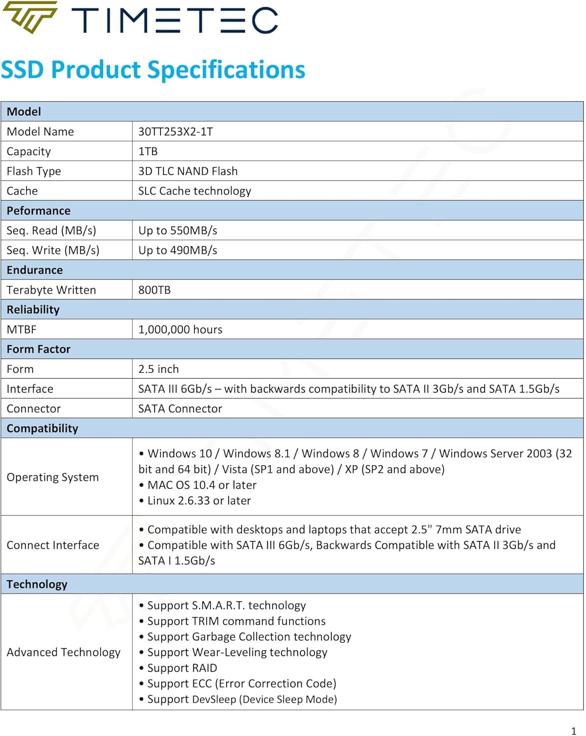 Timetec 1TB SSD 3D NAND SATA III 6Gb/s 2,5 inch 7 mm (0,28") 800TBW Leessnelheid Tot 530 MB/s SLC Cache Prestatieverbetering Interne Solid State-schijf voor pc Computer Desktop en laptop
