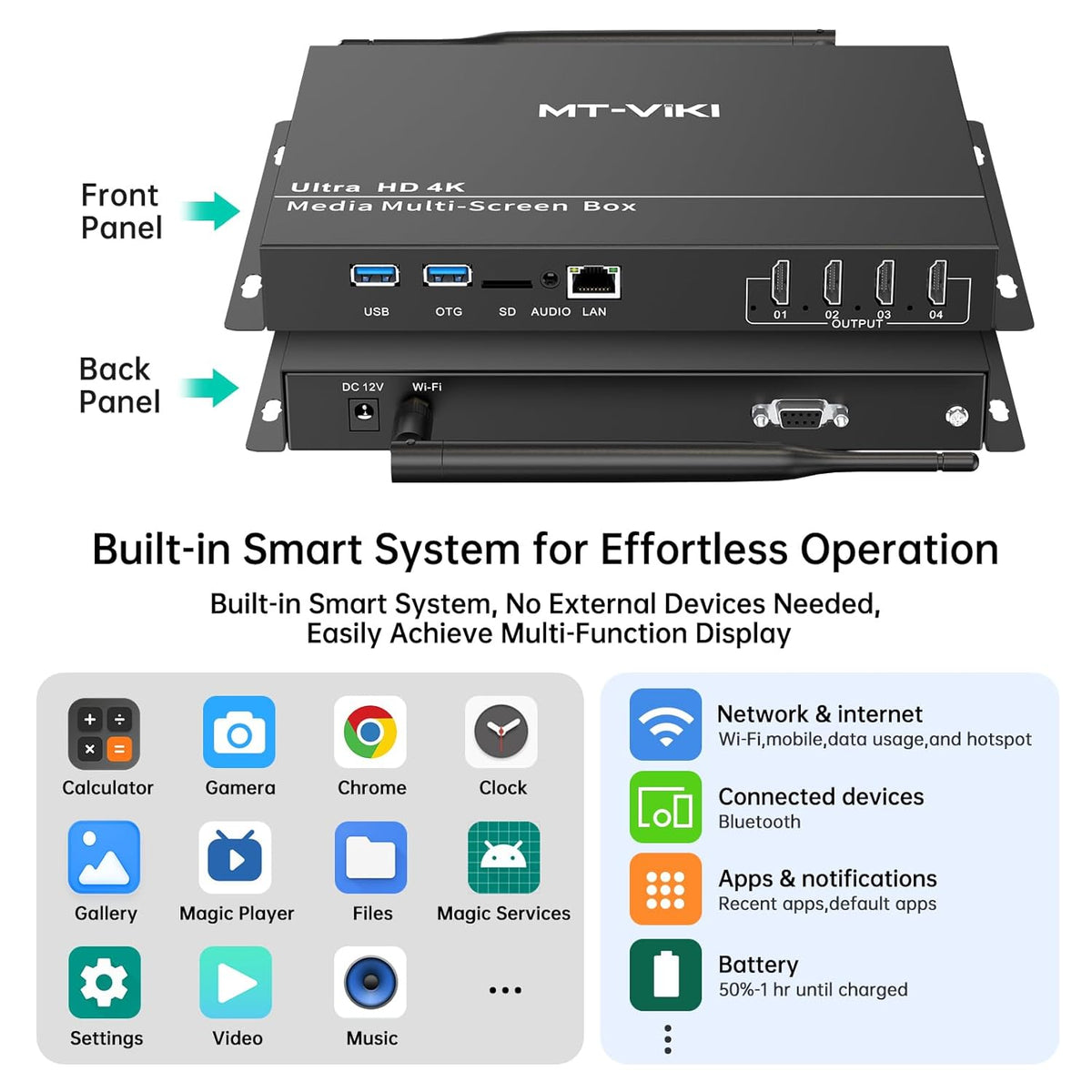 MT-VIKI wifi videowall 2x2