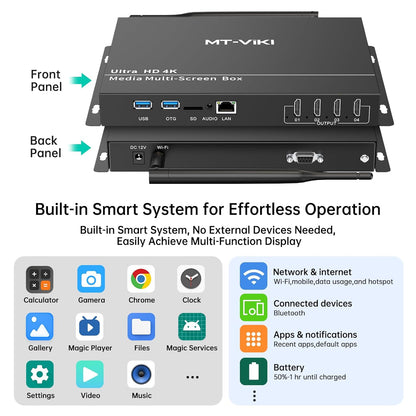 MT-VIKI wifi videowall 2x2