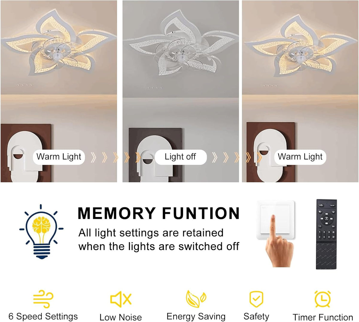 Oninio Plafondventilator met Licht Dimbare LED Plafondlamp met Afstandsbediening, 6-Snelheden Timer, Moderne Bloemvorm Ventilatorlamp voor Woonkamer/Slaapkamer, Ø62.5 cm