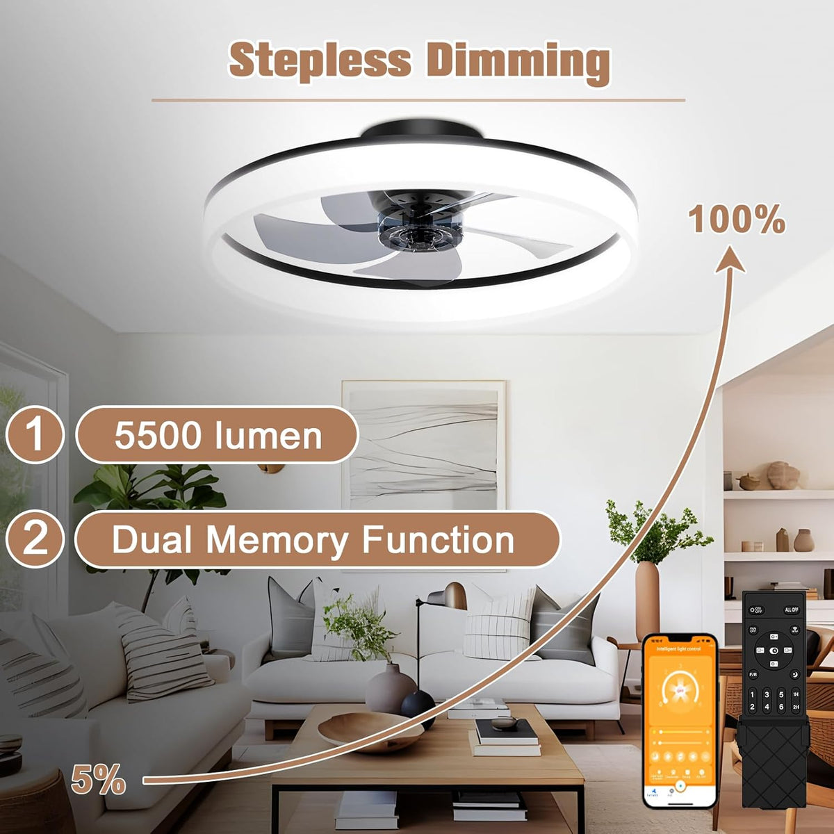 VOLISUN Plafondventilator met verlichting en afstandsbediening, 6 windstanden en dimbaar, moderne plafondlamp met ventilator, stille led-plafondventilator voor slaapkamer en woonkamer (wit, 50 cm)
