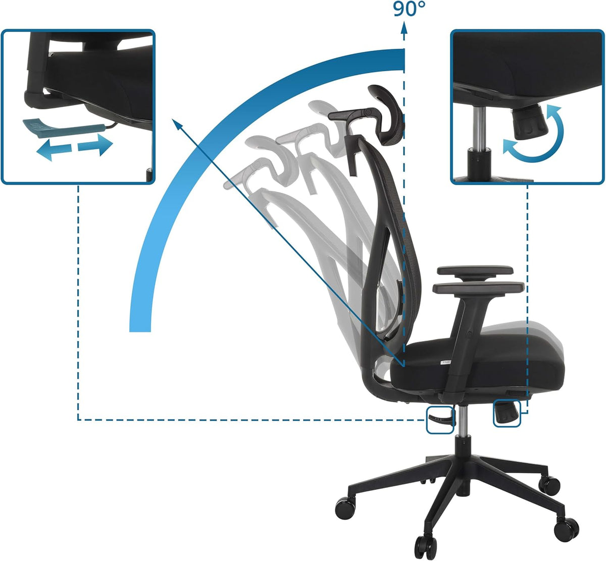 hjh OFFICE Professionele bureaustoel RALOO ECO stof/netstof Zwart