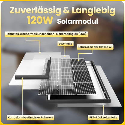 Offgridtec© SPR-Ultra 120W 12V hoog vermogen zonnepaneel (Back-Contact, zwart-frame)