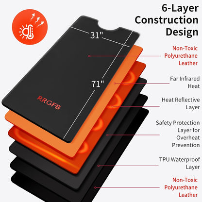 Infrared Sauna Blanket, Portable Sauna Blanket for Detoxification, Personal Sauna for Home Relaxation, 1-60 Minute Timer, 35-150 Degree Fahrenheit Temp Range, 6ftx2ft, Polyurethane Leather - QUORE