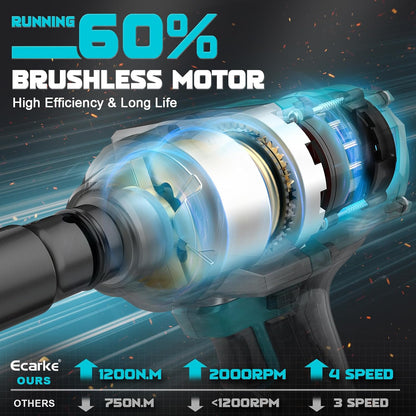 Ecarke 1400 Nm Accu-slagschroevendraaier met moersleutel, set voor Makita 18 V lithium-accu, 2800 tpm, 1/2 inch borstelloze slagschroef met ledlicht, 6 doppen voor autobanden, steigerbouw (zonder accu