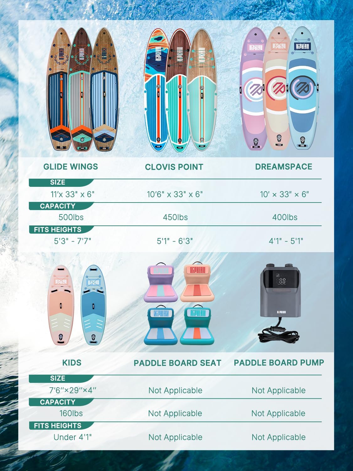 Niphean (Ultralicht) opblaasbaar paddleboard met (Beginner-vriendelijk) stabilTrac vin en duurzame SUP-accessoires, 10 'stand-up paddleboards voor volwassenen en jongeren, veelzijdig yoga-paddleboard