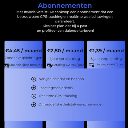 Mini GPS-tracker Invoxia - Waterdichte GPS-tracker met realtime antidiefstalmeldingen - Batterijduur tot 3 maanden - Inclusief abonnement van 3 jaar - Klein en lichtgewicht - Anti-diefstal Sleutels Boot Fotoapparatuur Videoapparatuur Wandelwagen