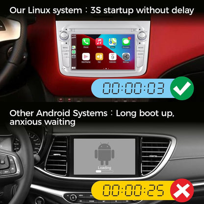 Autoradio – Autostereo – Multimedia Speler – Inbouwradio – Dashboard Radio – Linux Systeem – Ultra-Snelle Opstarttijd – Draadloos CarPlay & Android Auto