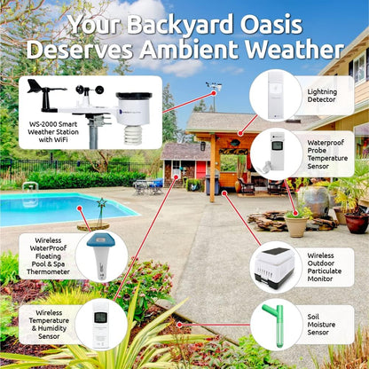Ambient Weather WS-2000 Smart Weerstation met WiFi Remote Monitoring en Waarschuwingen
