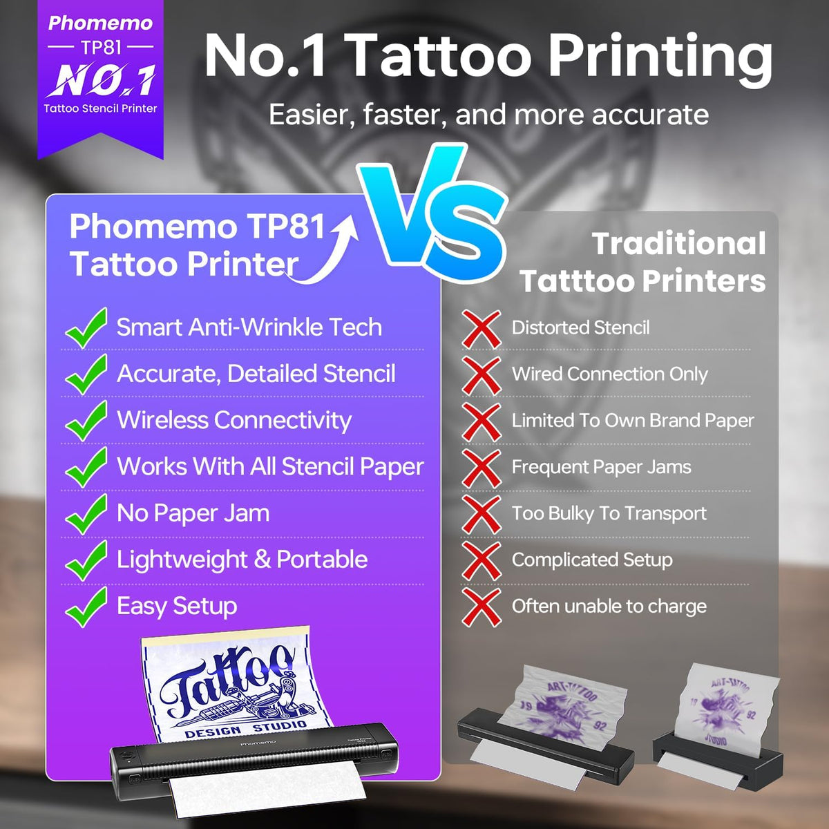 Phomemo TP81 Tattoo Printer with 4 Tattoo Gel and 20 Pieces Tattoo Transfer Paper Stencil Printer for Artists and Beginners Templates Printer Machine Compatible with Phone PC - QUORE