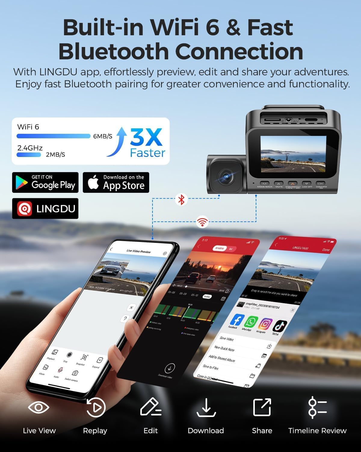 Dashcam Voor En Achter – Autocamera, Dashboardcamera, Mini Dashcam, Verborgen Dashcam – 4K Voor + 1080p Achter – 24 Uur Buffer Parkeermodus