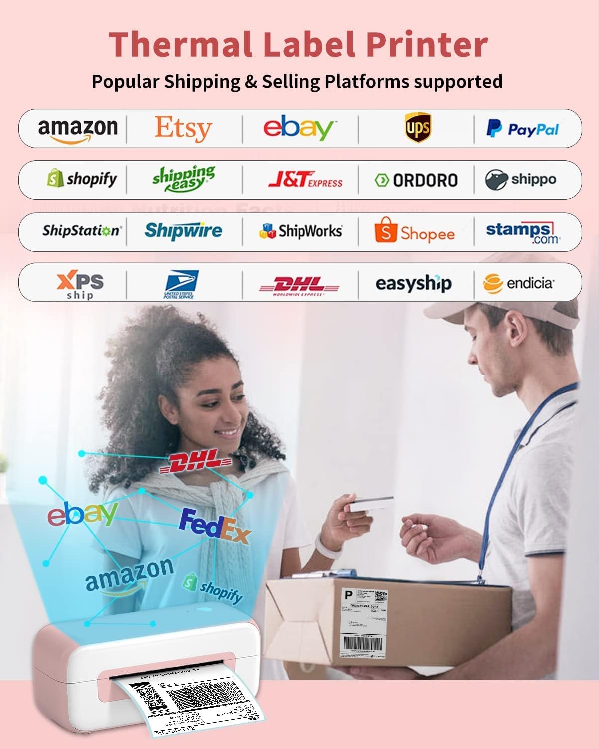 Phomemo PM246S labelprinter, DHL thermische printer voor Mac/PC, verzendlabelprinter, zelfklevende labelprinter, voor Amazon, Etsy, Shopify, Royal Mail, DHL, FedEx-roze