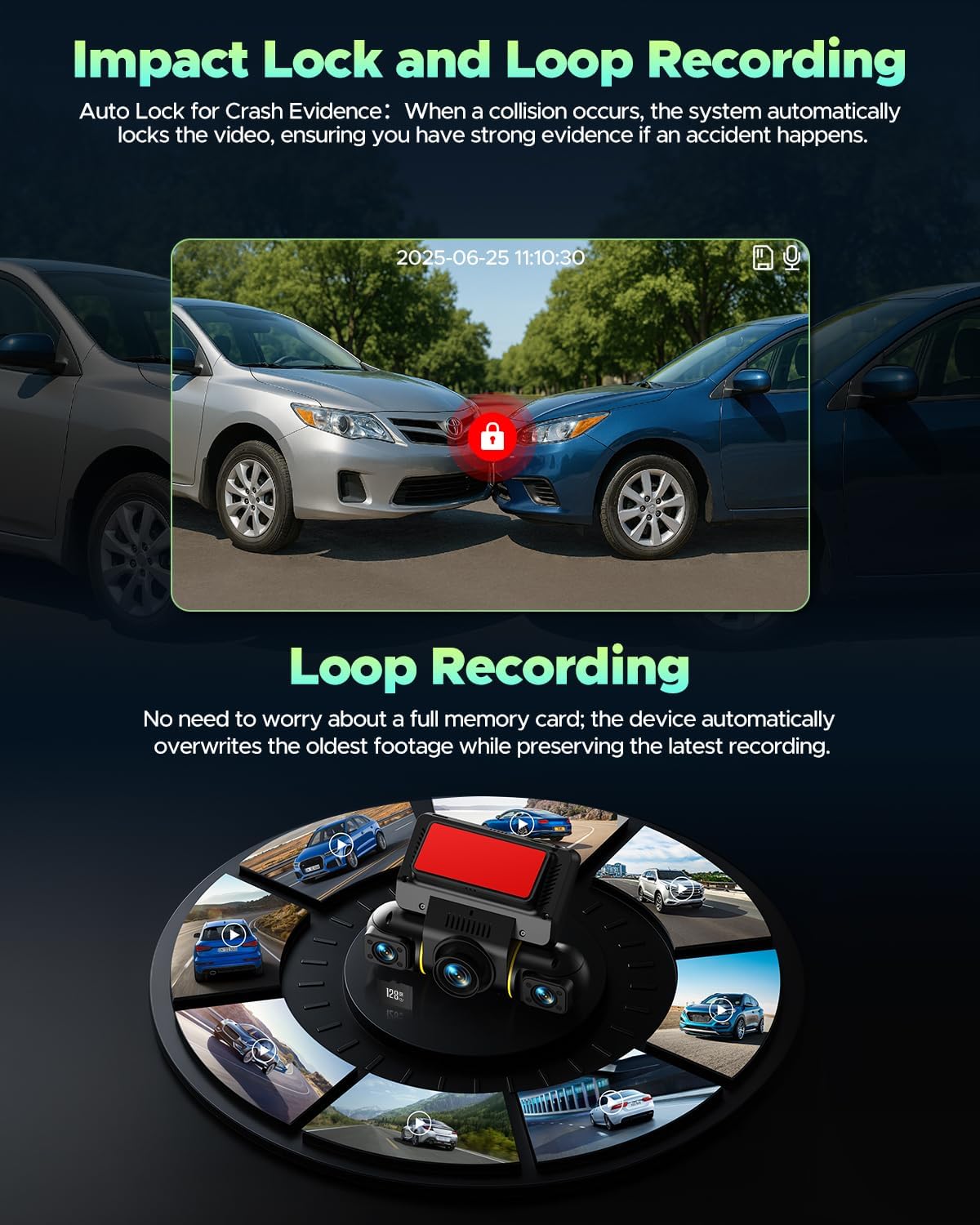 LAMTTO 360 Degree Dash Cam with 4 Channel and WiFi Dashcam Car Front Rear APP Control 4 Channels Built-in Camera Car Parking Monitoring Night Vision IR Cabling Kit for SD 128GB Included - QUORE