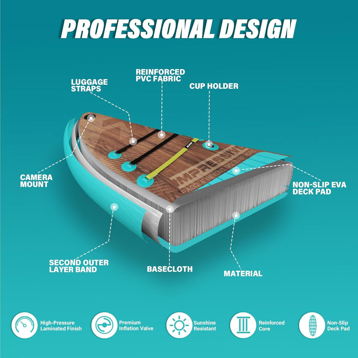 <font dir="auto" style="vertical-align: inherit;"><font dir="auto" style="vertical-align: inherit;">        AKSPORT Inflatable stand-up paddleboard, inflatable SUP board with all accessories, wide stable design, non-slip deck, paddle board for youth and a