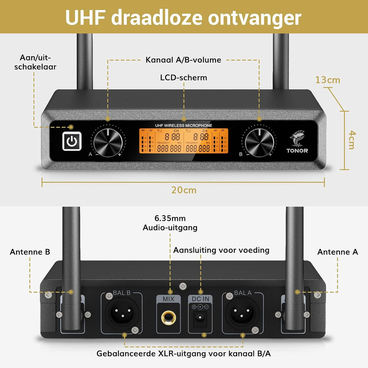 TONOR UHF Draadloze Microfoon Systeem met Metalen Draadloze Handheld/Headset/Lavalier Revers Mics, Bodypack Zender, Ontvanger, 2 * 5 Kanalen 60M Bereik voor Zingen Karaoke Kerk Party DJ PA Speaker