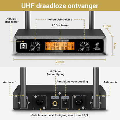 TONOR UHF Draadloze Microfoon Systeem met Metalen Draadloze Handheld/Headset/Lavalier Revers Mics, Bodypack Zender, Ontvanger, 2 * 5 Kanalen 60M Bereik voor Zingen Karaoke Kerk Party DJ PA Speaker
