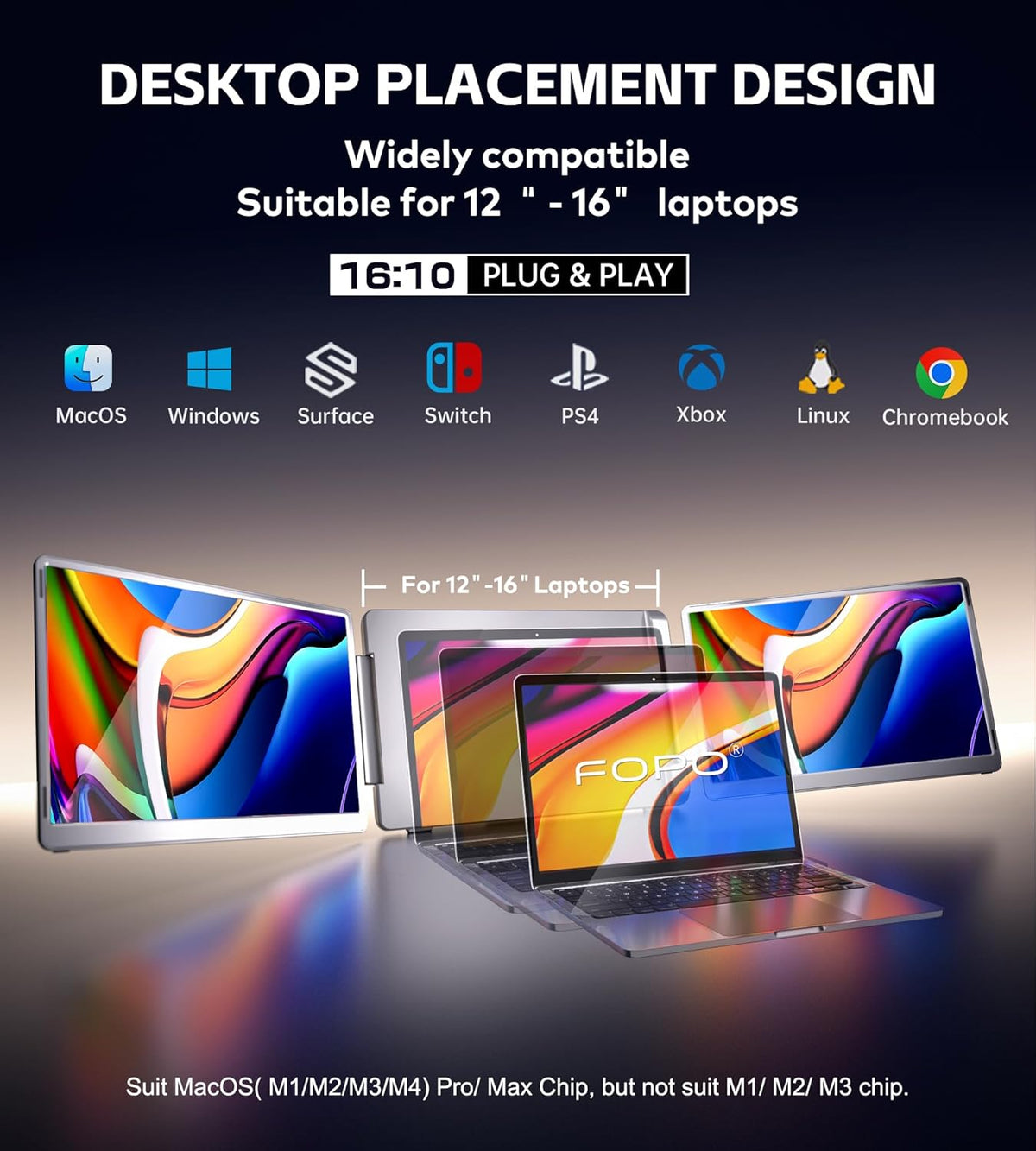FOPO 14" Triple Monitor Laptop Screen Extender-FHD 1200P 16:10 Portable Monitor for 12-16.5" Laptops with HDMI/USB-C, Plug & Play - S7 - QUORE