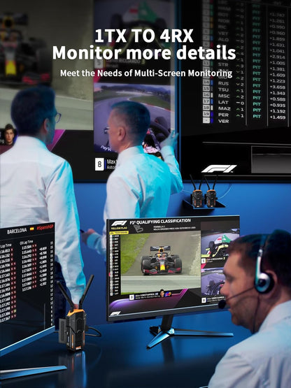 Lemorele 5G 1080P draadloze videotransmissiekit 200M, HDMI draadloze videozender en ontvanger met HDMI- en IR-lus voor DSLR, bioscoop en fotografie, 2 x 4400 mAh batterij inbegrepen