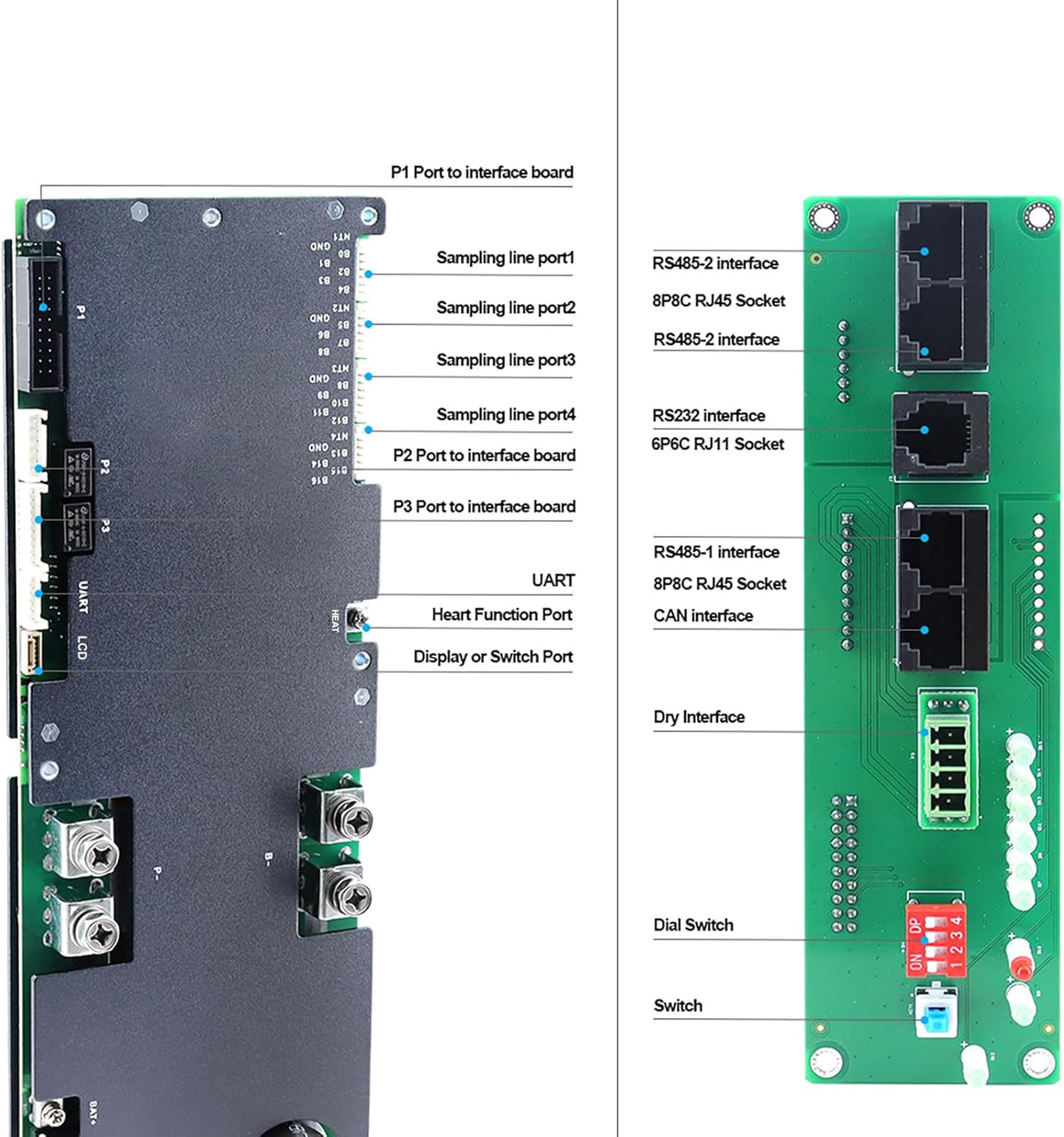 JKBMS Omvormer BMS 8S-16S 24V-48V 100A - V19 Home Energy Storage BMS met UART voor nieuw display, 1A actieve balans, ingebouwde Bluetooth, RS485 & CAN, voor zonnestelsel (JK-PB1A16S10P V19)