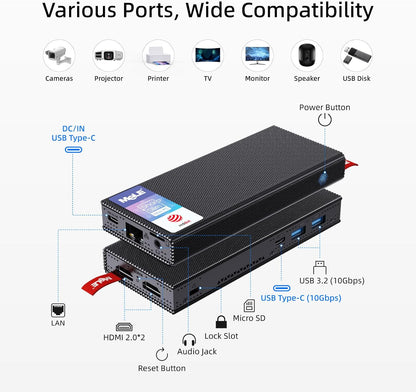 Mini PC – Mini Computer – Mini Desktop – Pocket PC – Compact PC – Intel N100 Quad-Core – 8GB RAM 256GB SSD – Dubbele HDMI-uitgang – USB-C PD3.0