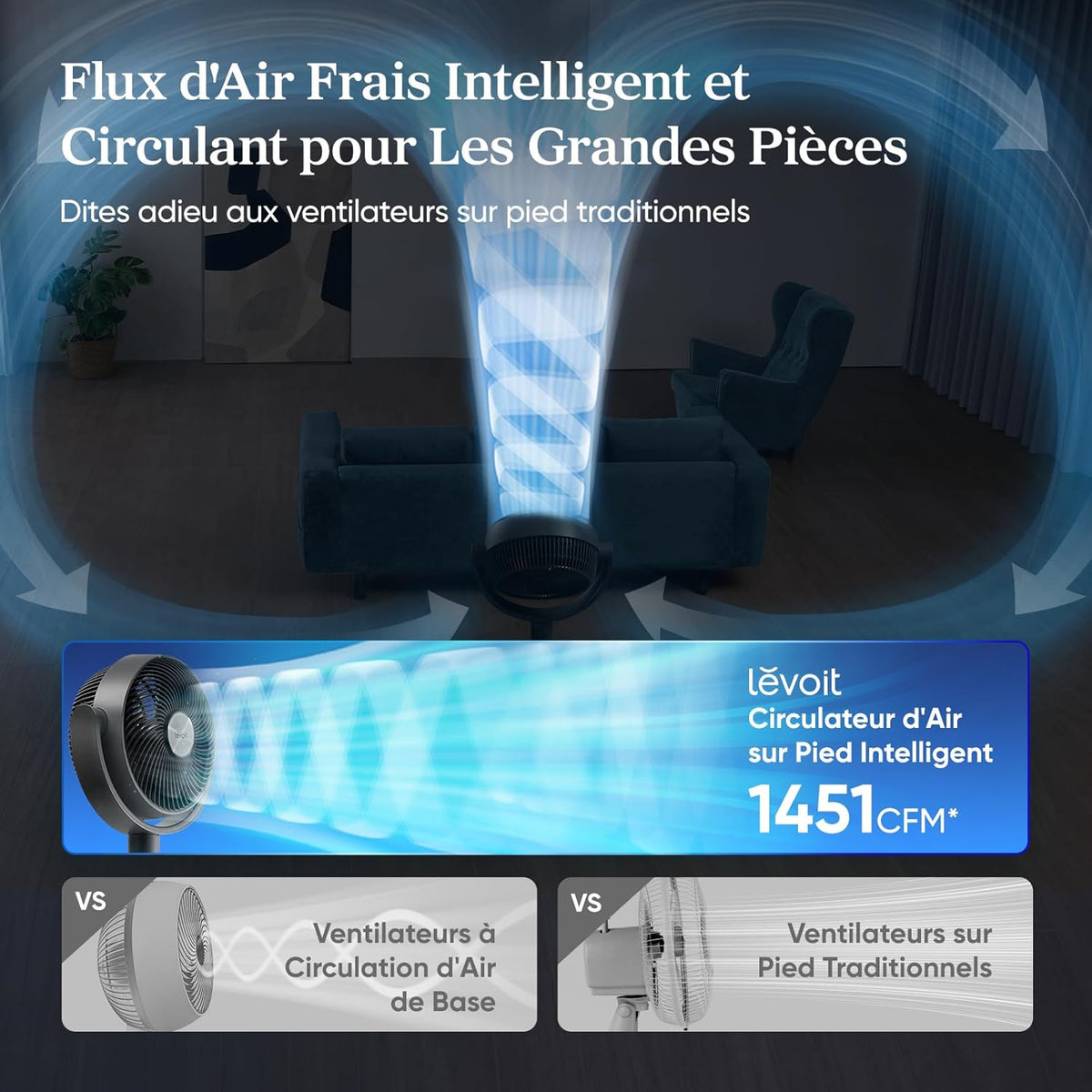 Intelligente Staande Ventilator – Ventilator – Vloerventilator – Koelventilator – Slaapkamerventilator – 20 dB Stil – WiFi App en Spraakbediening