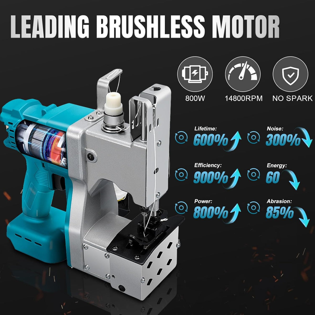Accu-zaknaaimachine – Zaknaaimachine – Draagbare Naaimachine – Accunaaimachine – Elektrische Handnaaimachine – Borstelloze 800W Motor – Automatische Draadafsnijding