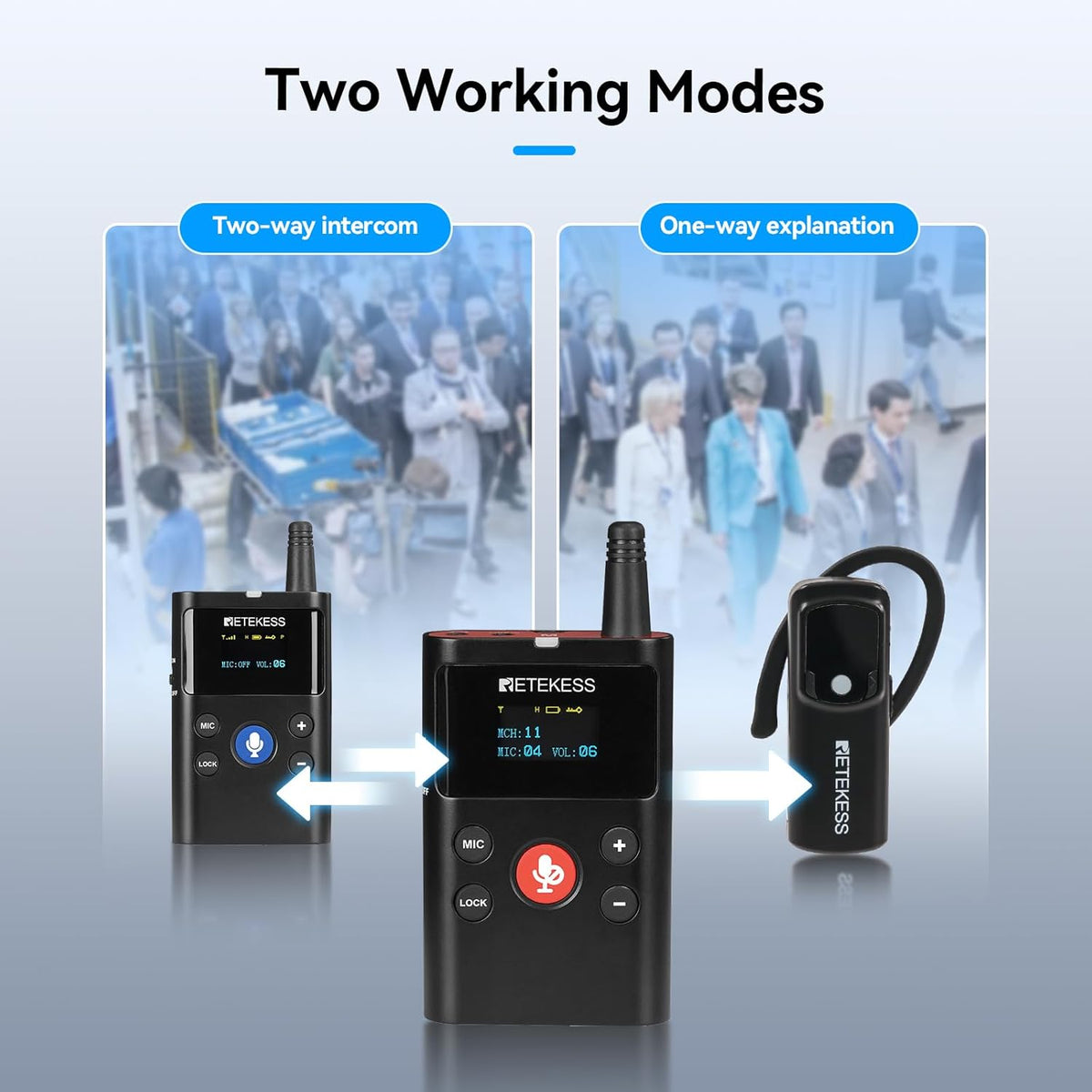 Retekess TT126 Two Way Guide System, draadloos tourgidsysteem, 280 m, heldere geluidskwaliteit, twee-weg communicatie-apparaat, voor fabriek, vergaderingen, training