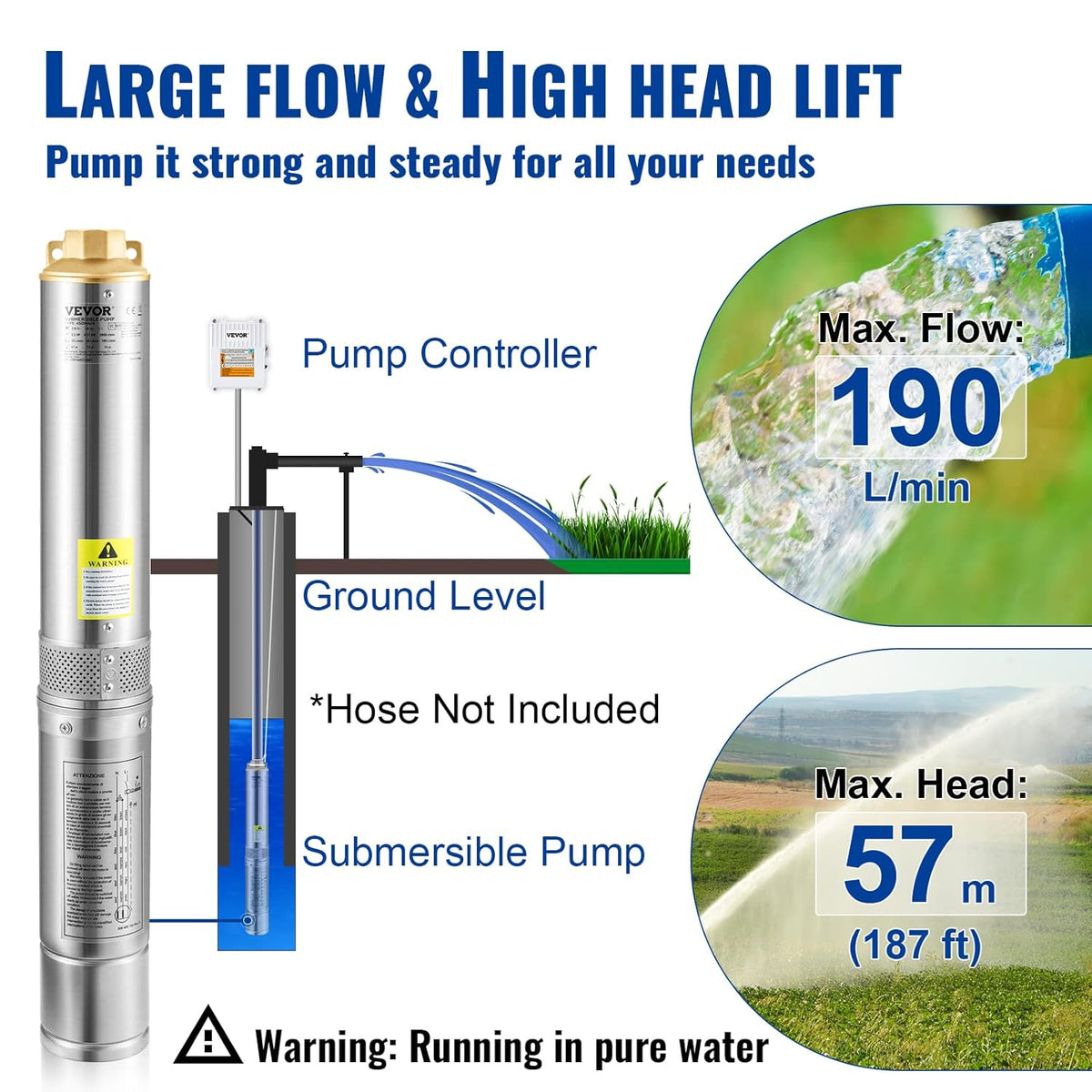 Diepbronpomp – Dompelpomp – Fonteinpomp – Buispomp – Zandpomp – 1100 W Vermogen – Roestvrijstalen Behuizing – Max. Opvoerhoogte 57 Meter – 190 L/min Debiet – IP68 Waterdicht