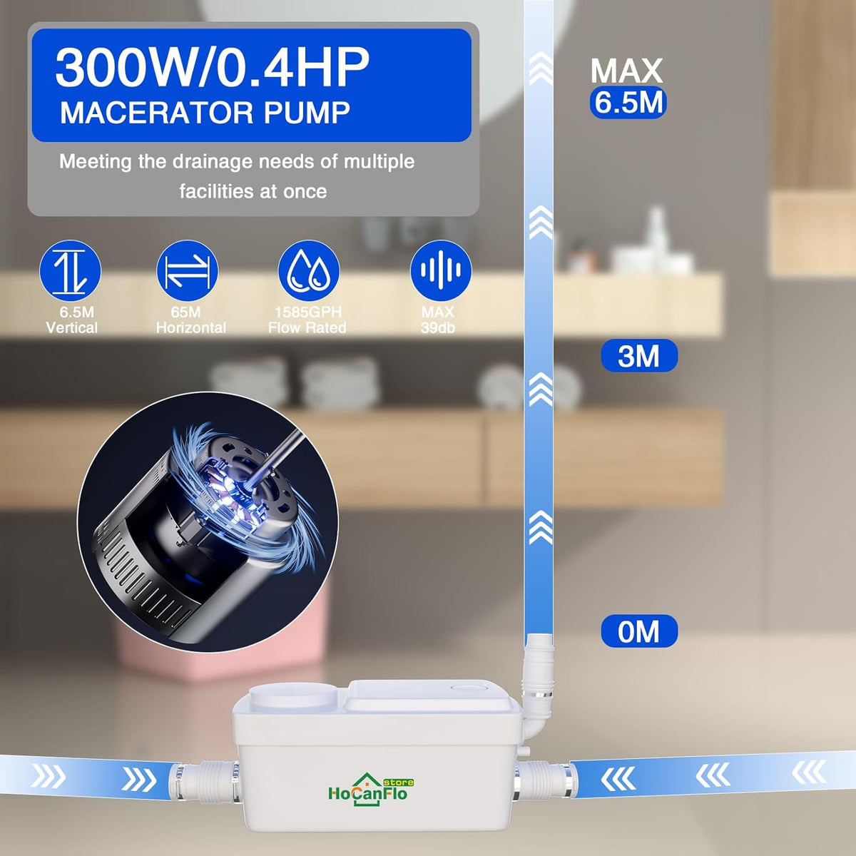 FLO-300 Pro