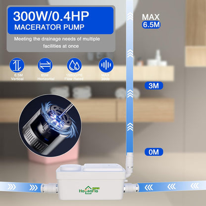FLO-300 Pro