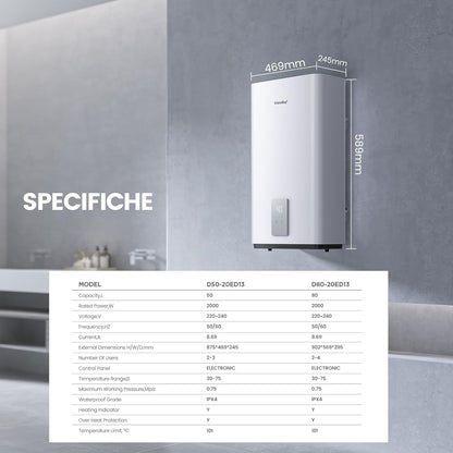 Comfee CWH15ED1350EUW Elektrische wandverwarming, 80 liter, met onderspoelruimte, compact en eenvoudig te installeren, wifi-verbinding, bediening via app, wit, energieklasse B