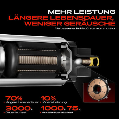 Brandstofpomp brandstoftransporteenheid voor Q5 8RB 2.0L 3.0L benzine 2011-2017 8R0919051E
