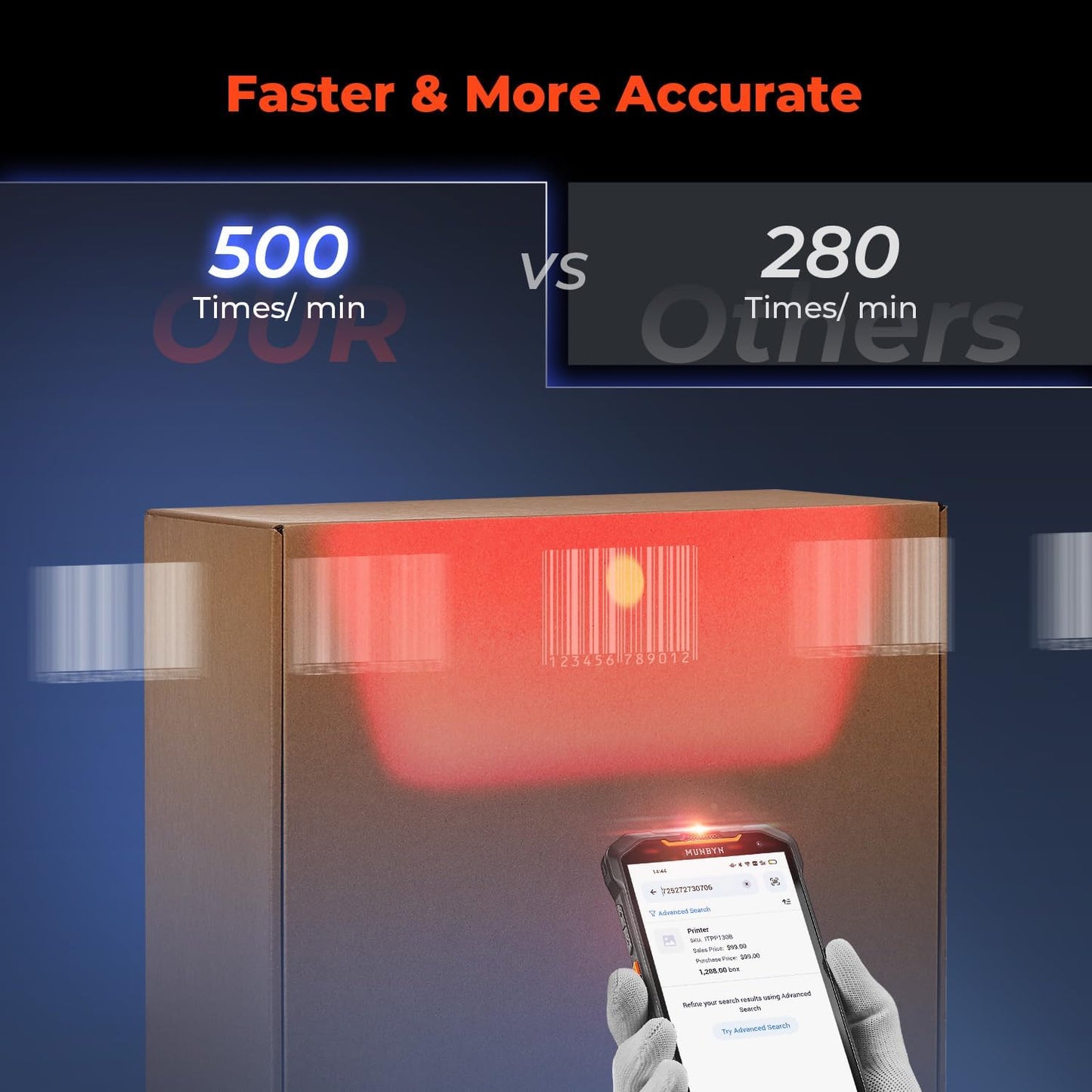 MUNBYN 2025 Nieuwe Android 14 Barcode Scanner, Mobiele PDA met 6" Scherm, Zebra SE4710 Scanner, 1D/2D/QR, Upgradebaar naar Android 18, Snelladen en Valbescherming tot 2m, AS01