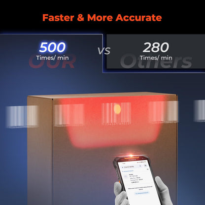 MUNBYN 2025 Nieuwe Android 14 Barcode Scanner, Mobiele PDA met 6" Scherm, Zebra SE4710 Scanner, 1D/2D/QR, Upgradebaar naar Android 18, Snelladen en Valbescherming tot 2m, AS01