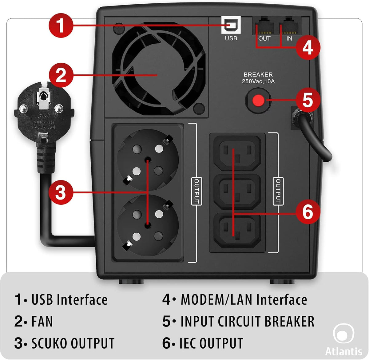 Atlantis A03-HP2003 Ononderbroken sinusgolf 1500 VA 900 W Line Interactive, LCD-display, USB-HID-aansluiting, 3 IEC-uitgangen + 2 geaarde stopcontacten + Alim-kabel, 2 accu's 12 V-9 Ah, bescherming