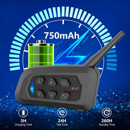 EJEAS V4 Plus Motorcycle Intercom, Motorcycle Helmet, Bluetooth 5.1 Headset with FM and CVC Noise Cancellation, Good Sound Quality and Stable Connection for 4 People, Full Duplex Intercom (2 Pack)