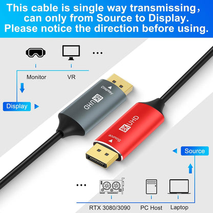4K 8K DisplayPort Optische Glasvezelkabel 75M, DP naar DP 1.4 Kabel 8K@30Hz, 4K@144Hz 32.4Gbps ondersteuning HDR, G-Sync FreeSync voor laptop, PC, TV