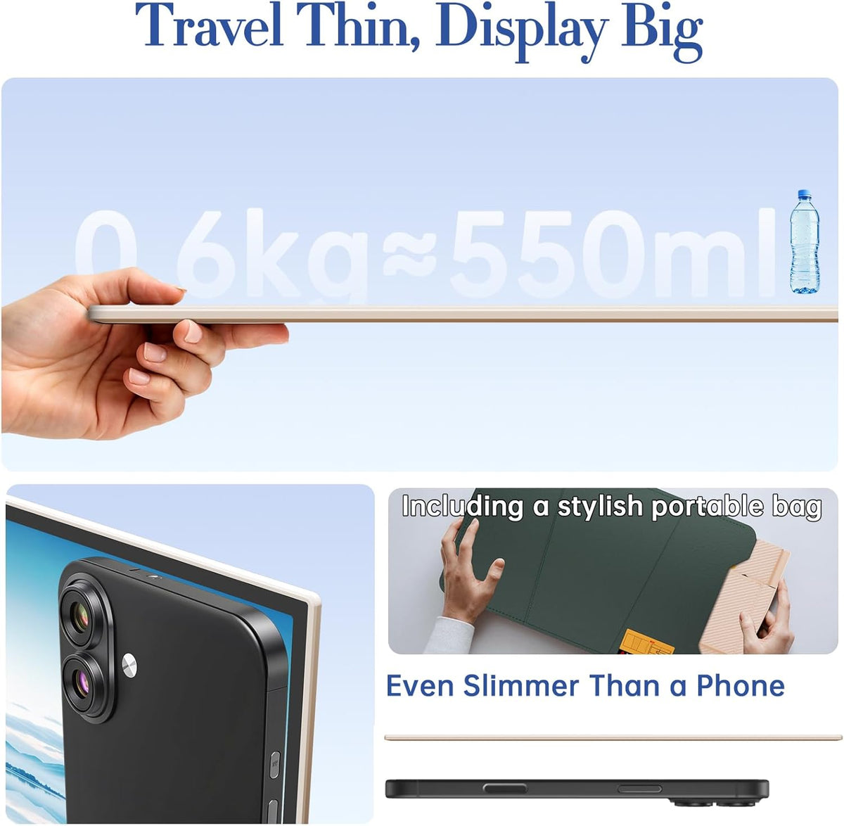 Draagbare Monitor – Mobiel Scherm – Extern Display – Laptop Scherm – Tweede Scherm – Ultra Dun & Lichtgewicht – Full HD 14,1 Inch