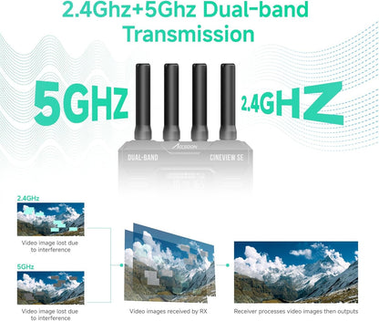 ACCSOON CineView SE Draadloze Videozender en Ontvanger Systeem, 2.4G/5G Dual-Band, HDMI/SDI In/Uit, Tot 350m Bereik, Lage Latentie, voor Cameramonitoring en Live Streaming