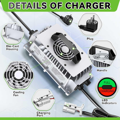 58,4V 25A LiFePO4 Oplader – Batterijlader – Acculader – Lithium-ijzerfosfaat Lader – 48V Oplader – Snelladen – Veiligheidsbeveiliging