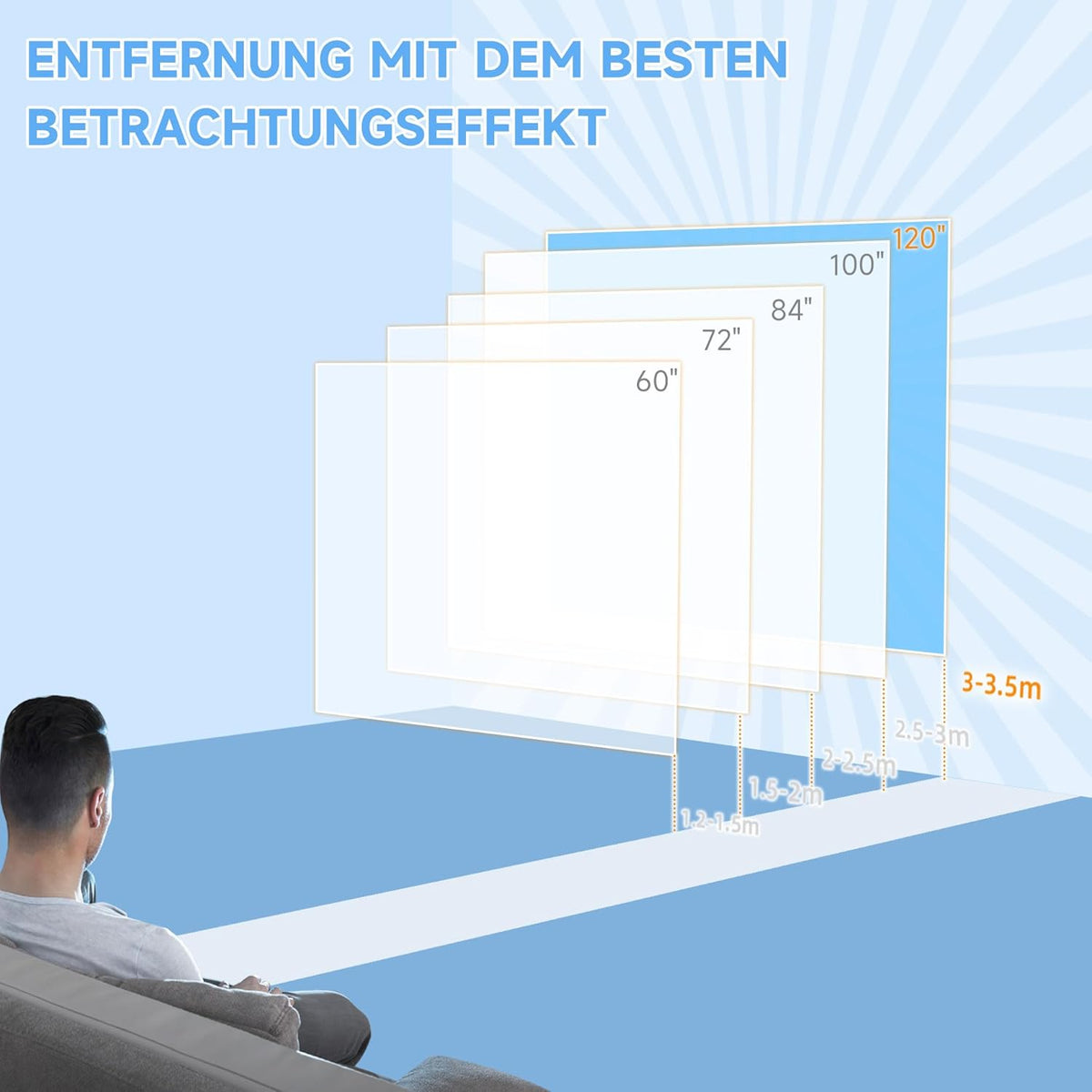 Projectiescherm Elektrisch – Motorisch Projectiescherm – Beamerdoek – Uittrekbaar Scherm – Filmscherm – Groot Scherm 266 X 149 CM – Inclusief Afstandsbediening